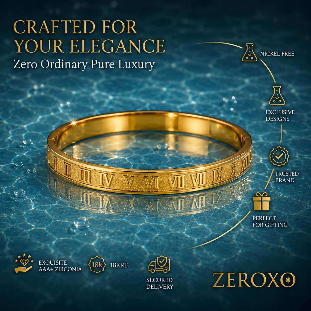 Zeroxo | 18K Gold Plated Matte Embossed Roman Numeral Bangle For Men